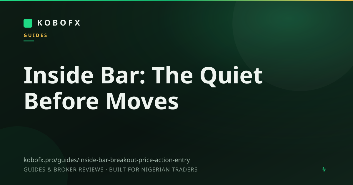 Inside Bar: The Quiet Before Moves