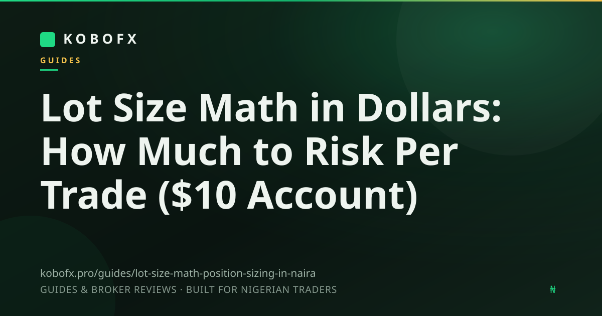 Lot Size Math in Dollars: How Much to Risk Per Trade ($10 Account)