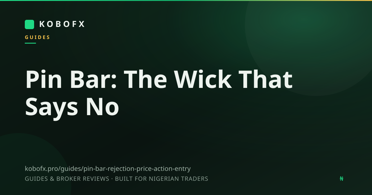 Pin Bar: The Wick That Says No