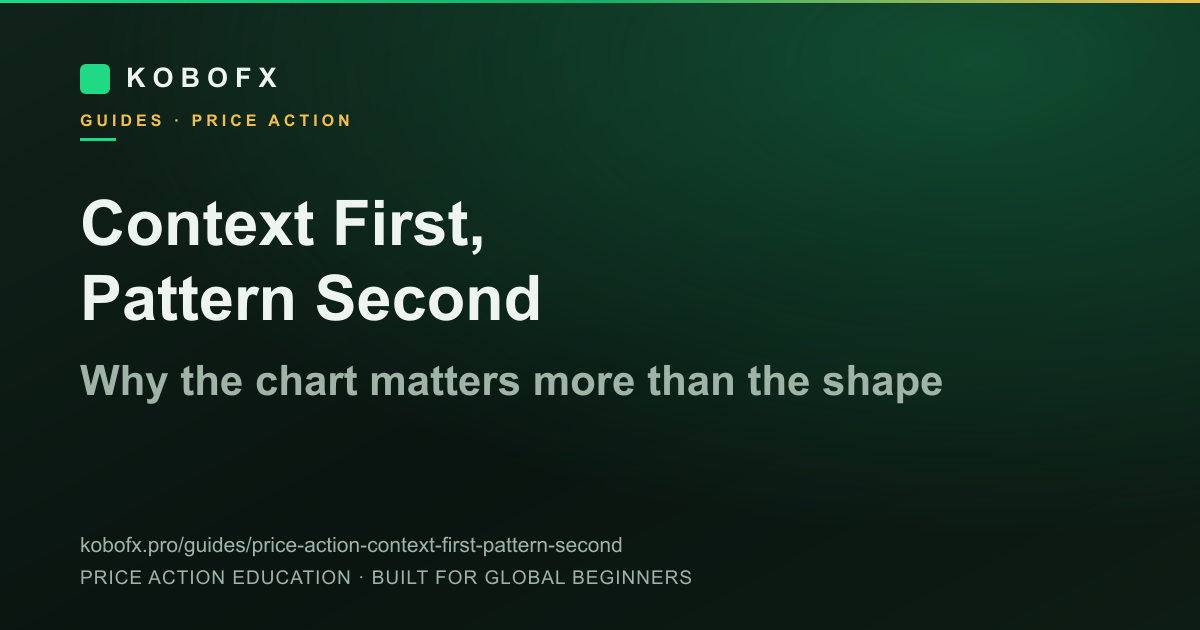 Context First, Pattern Second: Why the Chart Matters More Than the Shape