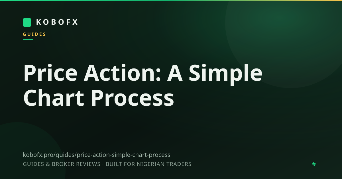 Forex for Beginners: Read Price Action and Pick a Broker Without the Drama