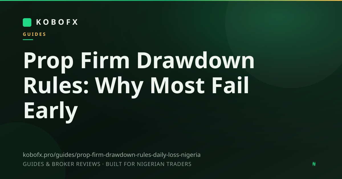 Prop Firm Drawdown Rules: Why Most Fail Early