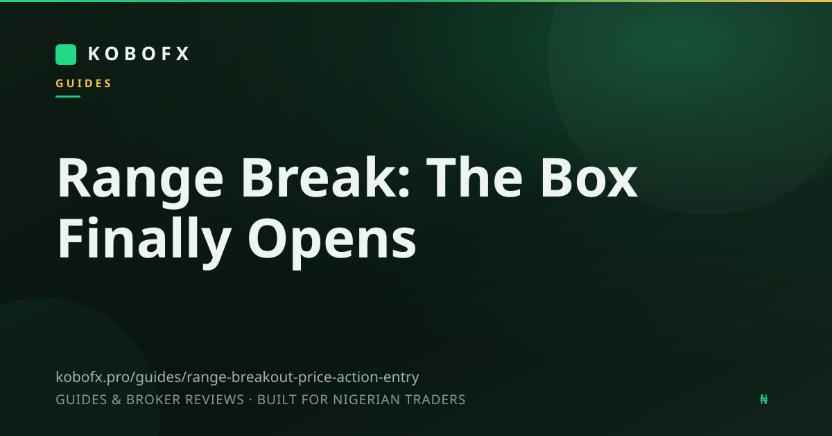 Range Break: The Box Finally Opens