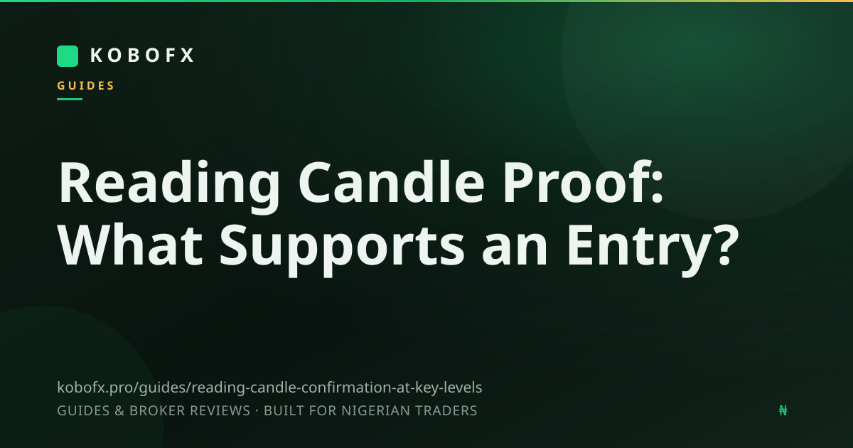 Reading Candle Proof: What Supports an Entry?