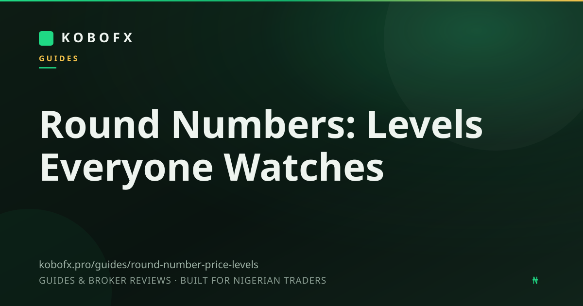 Round Numbers: Levels Everyone Watches