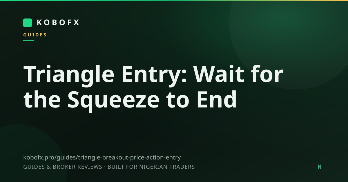 Triangle Entry: Wait for the Squeeze to End
